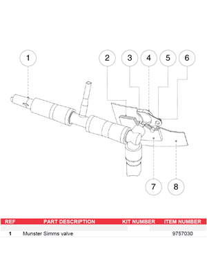 N.R VALVE-MUNSTER SIMMS (ALL MODELS)