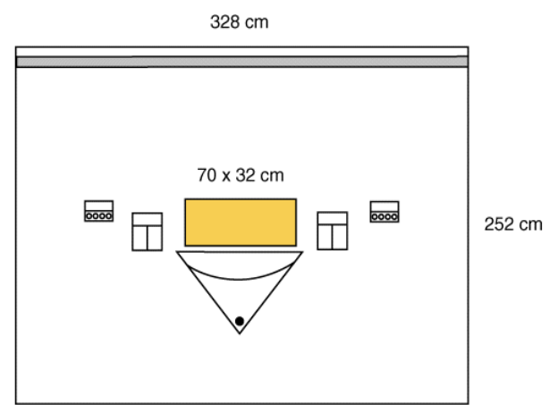 IOBAN 2 ISOLATION DRAPES 328x254cm - Ctn/5